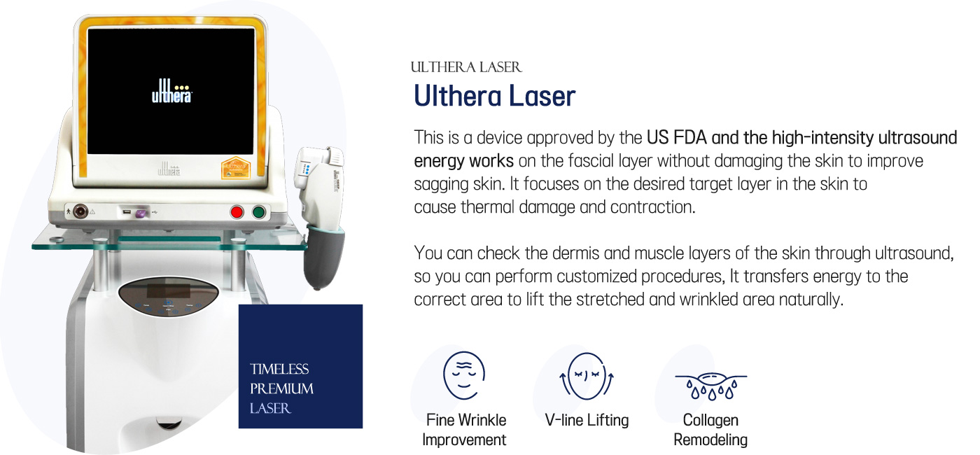 Ulthera Laser